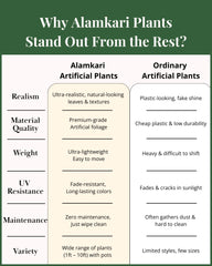 Artificial Variegated Ficus Weeping Tree 150cm (5ft)